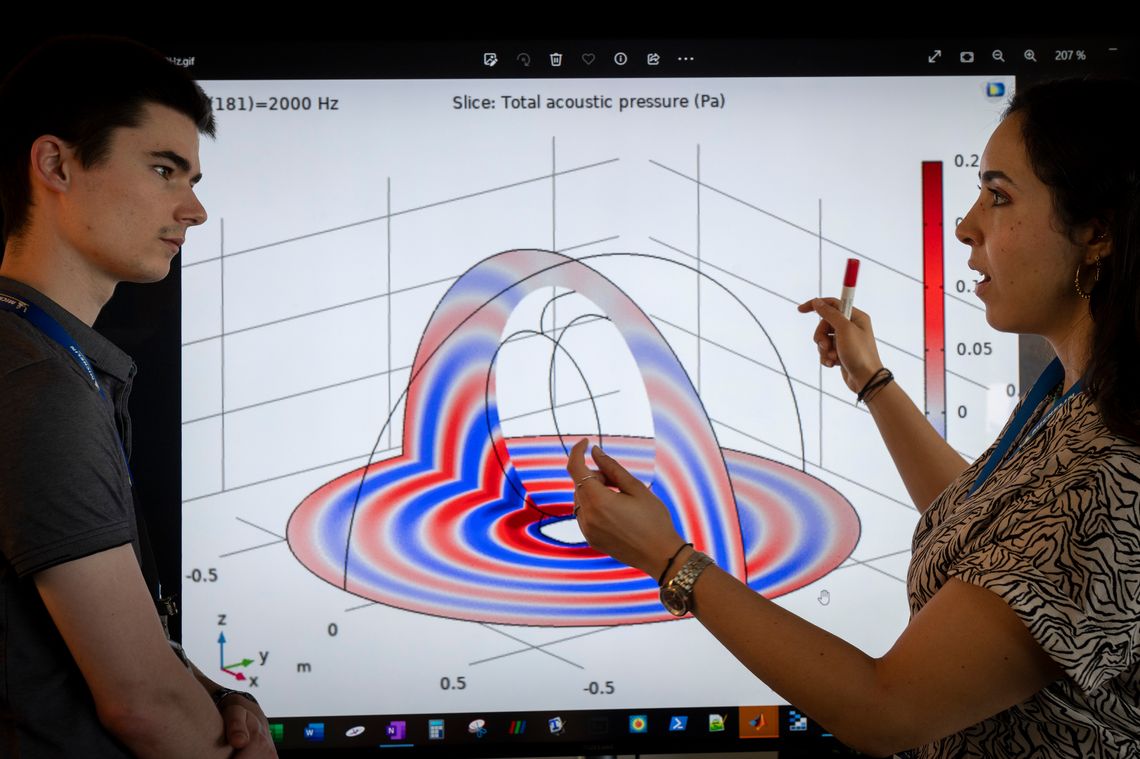 Graphique analytique sur la pression acoustique